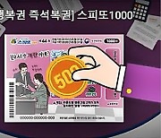 복권 당첨됐다가 ‘황당’…‘20만장 회수’ 스피또1000 발권오류, 경찰조사