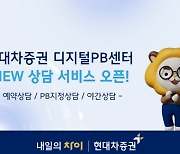 현대차증권, 디지털PB센터 상담 서비스 확대