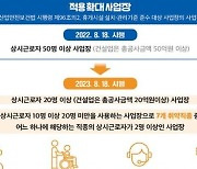 50인 미만 사업장도 휴게시설 설치 의무화…현장 안착 간담회