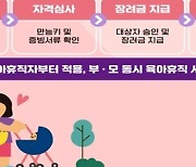 서울서 육아휴직 쓰면 ‘최대 240만원’ 받아…장려금 신청자격‧지급일은?