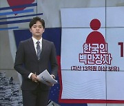 [앵커리포트] 한국인 '백만장자' 125만명…5년 뒤엔 몇명?