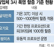 길어지는 폭염에···'배달비 날씨 할증' 기준 논란