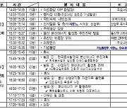 “발전소 전력 직접 쓴다”… 울산시, 분산에너지 활성화 전략 발표