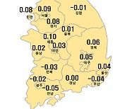 전국 아파트값 상승 유지…세종·서울·인천 견인