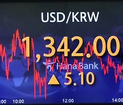 "어느새 1340원대" 원·달러 환율 '强달러의 귀환·中경제부진' 동반 악재