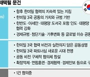 한반도 넘어 인태 안보까지… 3국 협력체제 영향력 넓힌다 [한미일 '3국 협력 시대' 개막]