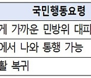 공습 대비 ‘민방위 훈련’ 23일 오후 2시부터 전국 동시 실시