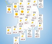 [날씨] 부울경 대체로 흐리고 무더위 지속