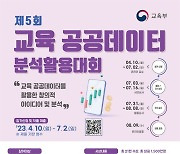 덕성여대 박현철 직원, ‘교육 공공데이터 분석활용대회’ 우수상 수상