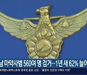 경남 마약사범 560여 명 검거…1년 새 62% 늘어