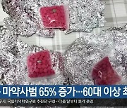 경북 마약사범 65% 증가…60대 이상 최다