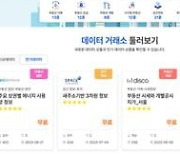 한국부동산원, '2023년 부동산 데이터 아카데미' 진행