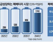 LG·포스코·두산, 폐배터리 놓고 3파전