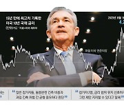 '매발톱'에 화들짝…서머스 "美국채금리 4.75% 간다"