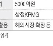 '몸값 5000억' CJ푸드빌, 1000억 투자유치 속도