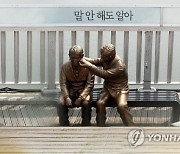 채팅이 편한데 전화 하라고?...‘비참한 세계 상위권’ 정신 못차린 정부