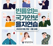 창녕군 을지연습 21~24일, 12개 기관 710명 참여