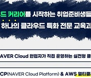 메이크인, ‘현직자와 함께하는 NAVER Cloud 실무교육과정’ 교육생 모집