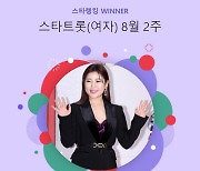 송가인, '인기 퀸 가인이어라~' 스타트롯 女랭킹 105주 연속 1위