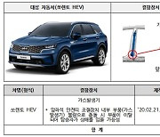 기아·현대차·벤츠 등 39개 차종 13만6천608대 제작결함 리콜