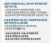 [그래픽] 교원의 학생생활지도 방안 주요내용