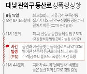 [그래픽] 대낮 관악구 등산로 성폭행 상황