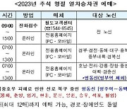 코레일 "추석 승차권 예매, 29~31일 3일간"