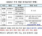 코레일, 추석 승차권 8월 29∼31일 예매.. "호남·전라선은 31일"