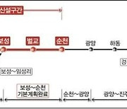 국가철도공단, 광주 송정~순천 철도 3개 공구 발주