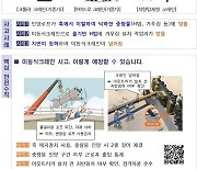 이동식크레인·굴착기 사망 빈발…정부, 표준작업계획서 배포