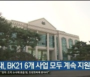 울산대, BK21 6개 사업 모두 계속 지원 대상