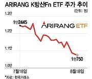 넥스트 주도주라더니…방산ETF 한달새 14% 추락 왜?