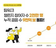 [게시판] 캐시워크 '팀워크' 참여 2천만명·걸음 9천억보 돌파