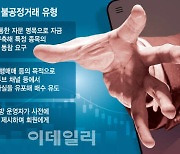 “금감원에도 사기쳤다”…주식 리딩방 백태[최훈길의뒷담화]