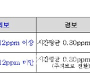 서울시, 오늘 오후 2시 동북·서북권 '오존 주의보' 발령