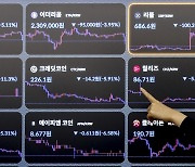 주간 기준 11% '뚝'...잇단 악재에 놀란 비트코인 시장