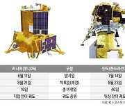 러시아·인도도 노리는 '달 남극'…"물 존재 유력, 유인기지 거점될 것"