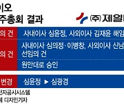 골육상쟁에 상폐문턱까지···제일바이오 父女분쟁 악몽의 끝