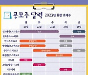 [공모주달력]올해 첫 코스피 종목 '넥스틸' 21일 상장 