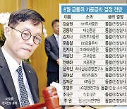 "美보다 먼저 못 내린다"…한은 금리 인하 전망 '내년 2분기'로 밀려[금통위폴]②