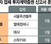 제도권 들어오는 ‘조각투자’ 선점경쟁 본격화