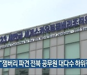 “잼버리 파견 전북 공무원 대다수 하위직”