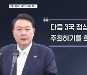 내년 2차 한미일 정상회의 서울 개최 추진…상반기 유력