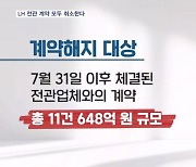 LH, 이미 체결된 전관업체 계약도 해지…648억 규모