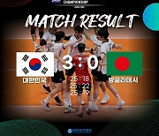 ‘허수봉 15점’ 임도헌호, 방글라데시에 3-0 완승…21일 파키스탄과 2차전