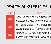 해외만 투자?...SK온 반년간 밝힌 국내 투자만 '3.2조'