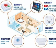 어르신 부부, 조손 가정도 응급 신고 ICT기기 들이세요