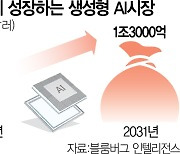 네이버 AI 영토확장···日·중동까지 노린다