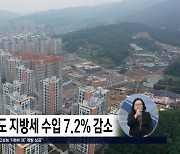 올해 충청북도 지방세 수입 7.2% 감소