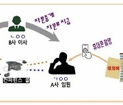 LG에너지솔루션 2차전지 기술 누설하고 10억 챙긴 직원 '철창행'